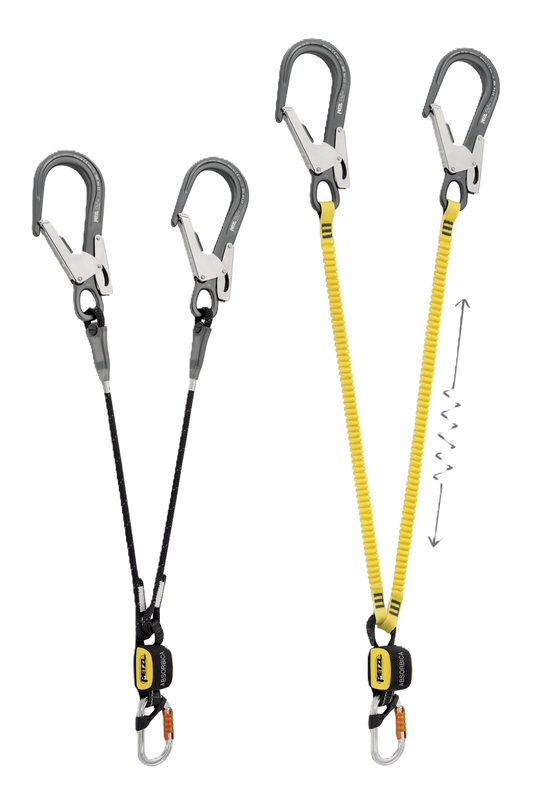 NOVA ABSORBICA®-Y MGO PETZL