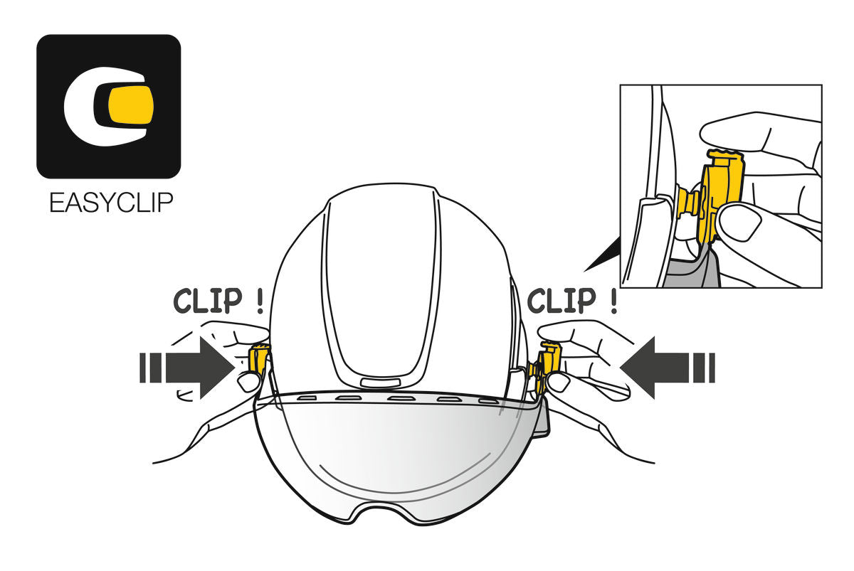 Viseira Petzl Vizen