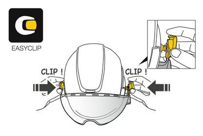Viseira Petzl Vizen
