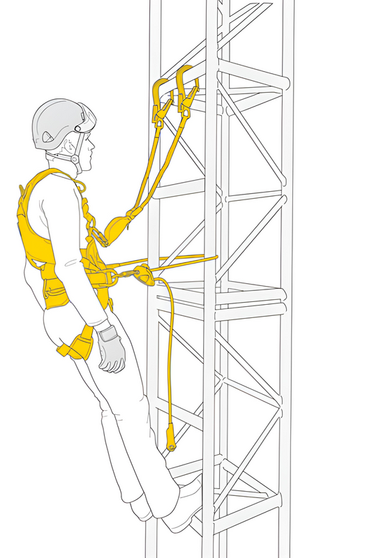 Kit para Trabalho em Estruturas Metálicas